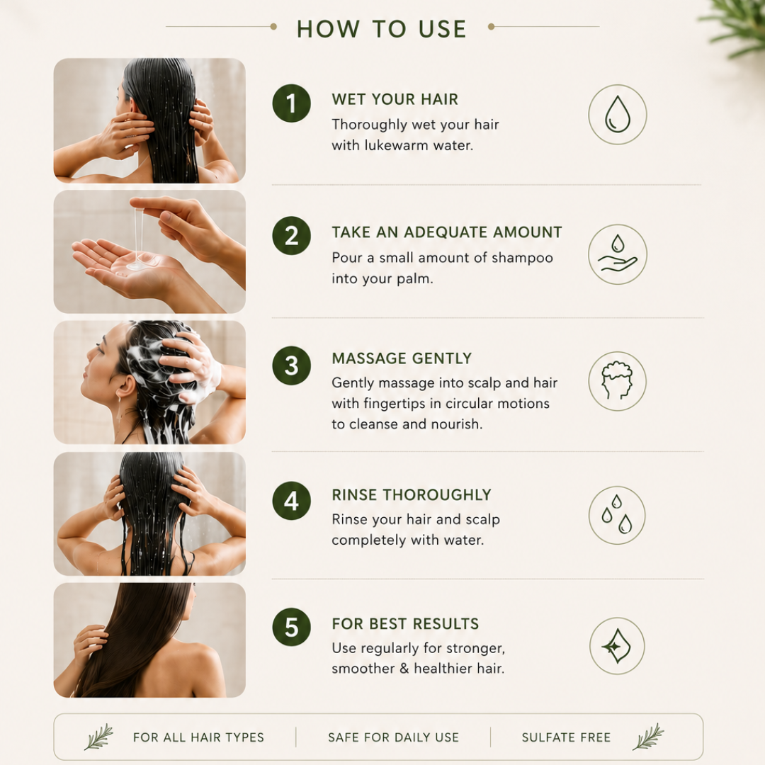 Tgideas Rosemary Amino Acid Shampoo – Repair, Nourish & Strengthen – Reduces Hair Fall, Deep Scalp Nourishment – With Rosemary Extract & Amino Acids – Smooth & Silky Hair – Sulfate Free