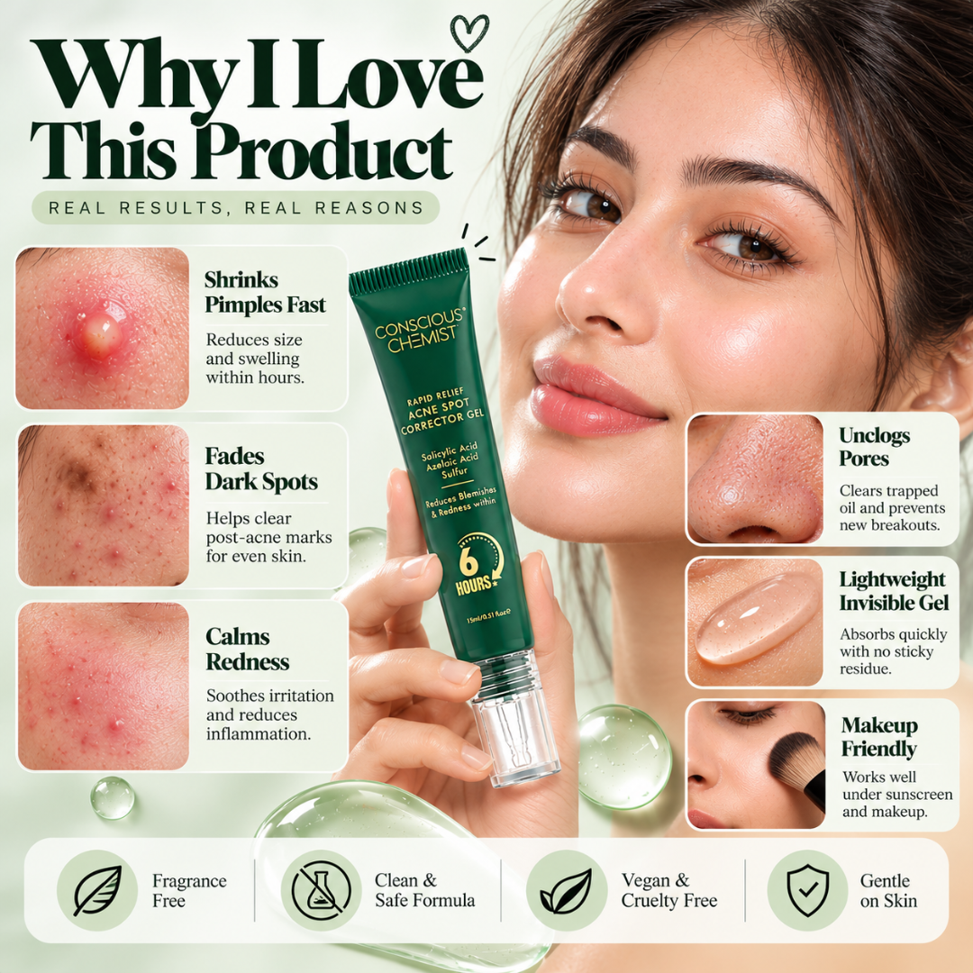 Conscious Chemist Rapid Relief Acne Spot Corrector Gel – Triple-Action Formula with Salicylic Acid & Sulfur, Fades Blemishes & Redness in 6 Hours for Clear Skin
