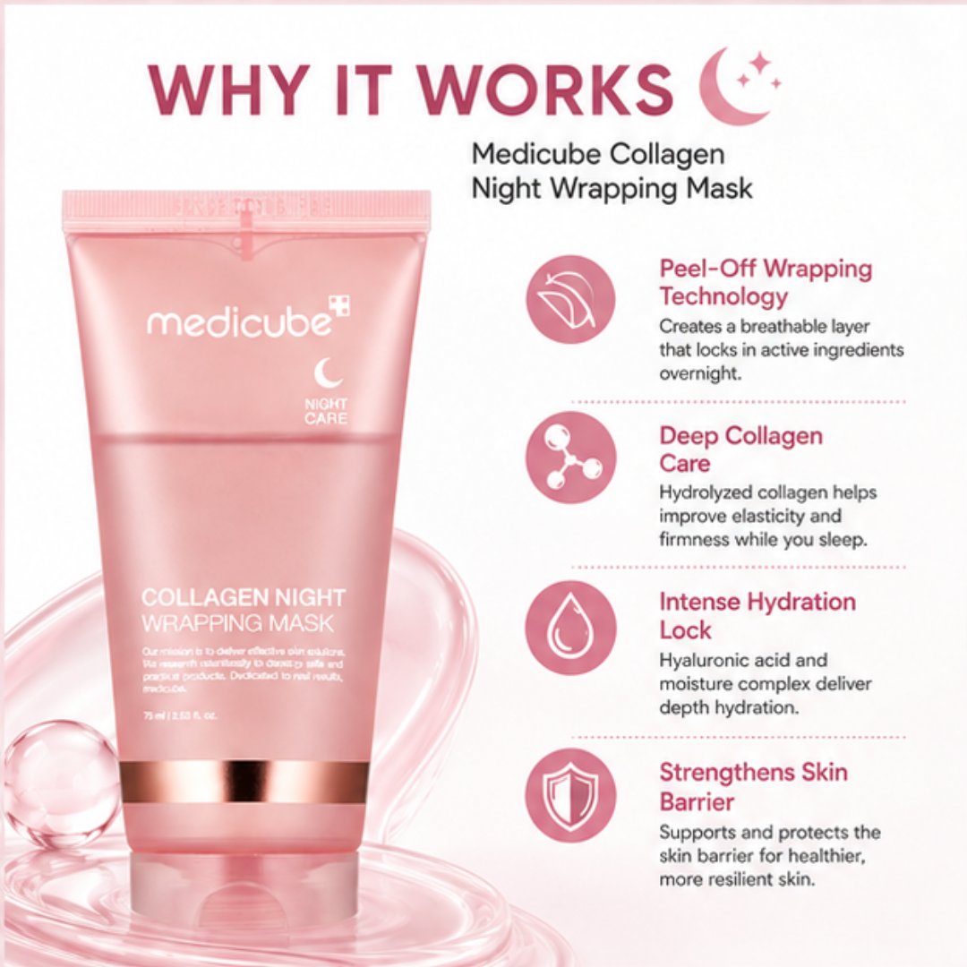 Medicube Collagen Night Wrapping Mask – 50% OFF – Wake Up to Glass Skin – Overnight Care – Boosts Collagen, Deep Hydration & Glass Skin Glow – Strengthens Skin Barrier – For All Skin Types