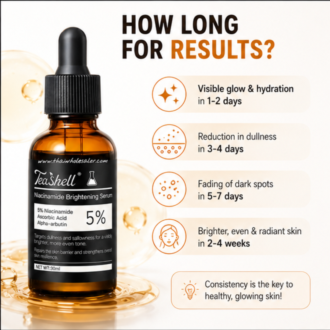 Teashell Niacinamide Brightening Serum – Targets Melasma, Dark Spots & Freckles – Brightens & Evens Skin Tone, Improves Texture & Radiance – For All Skin Types