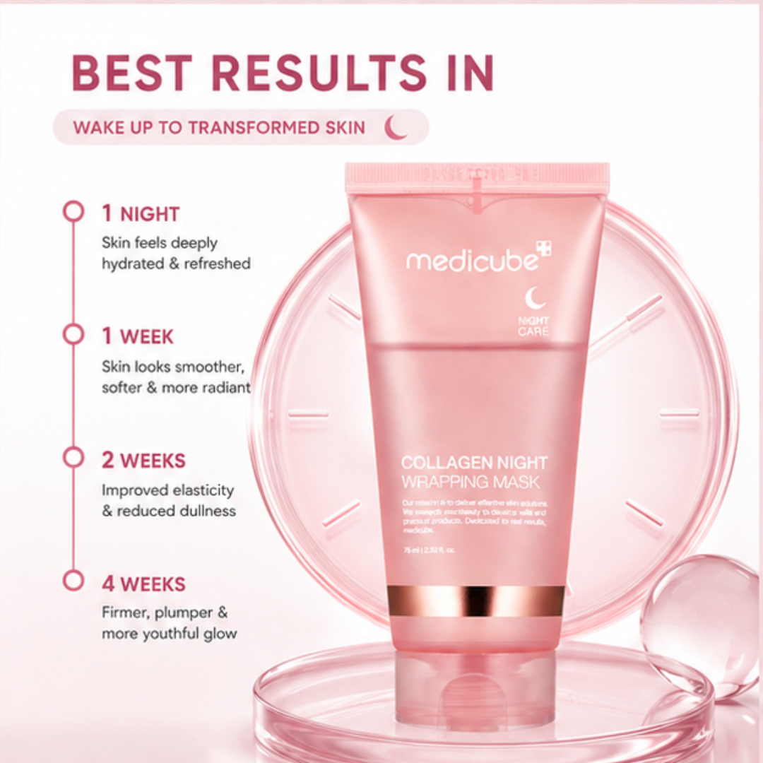 Medicube Collagen Night Wrapping Mask – 50% OFF – Wake Up to Glass Skin – Overnight Care – Boosts Collagen, Deep Hydration & Glass Skin Glow – Strengthens Skin Barrier – For All Skin Types