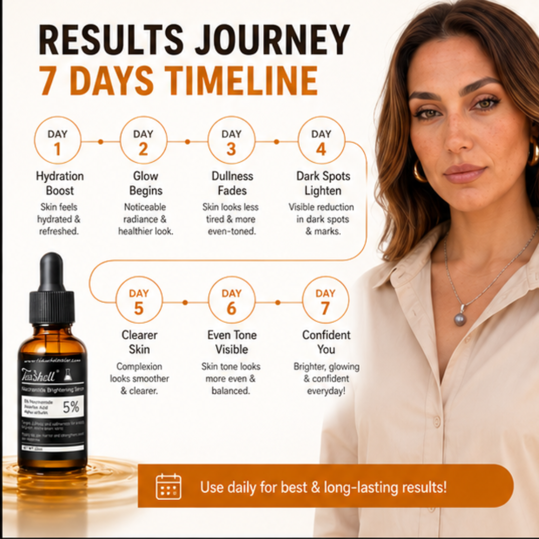Teashell Niacinamide Brightening Serum – Targets Melasma, Dark Spots & Freckles – Brightens & Evens Skin Tone, Improves Texture & Radiance – For All Skin Types